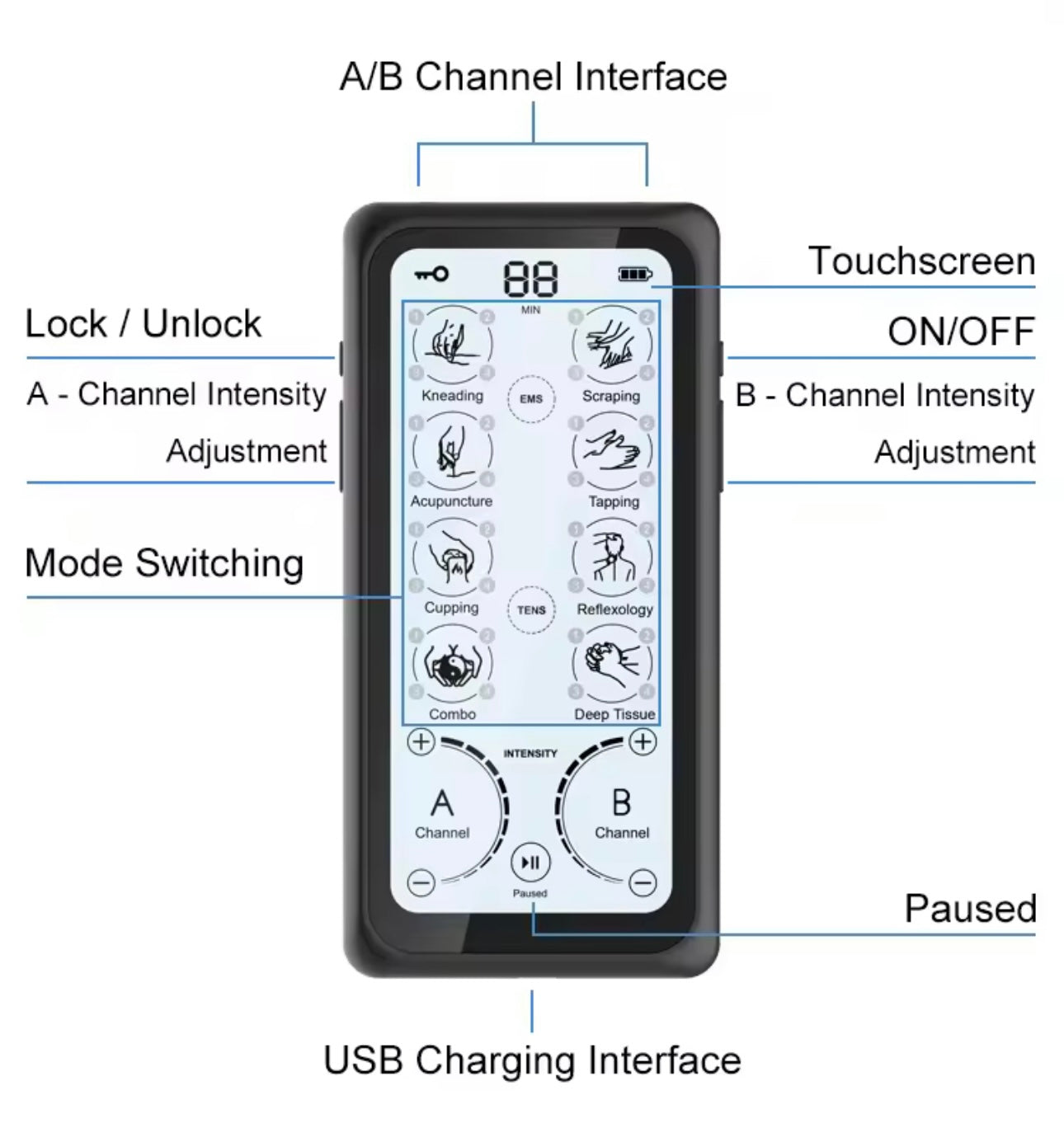 MyProFlex EMS Mini (Copy)